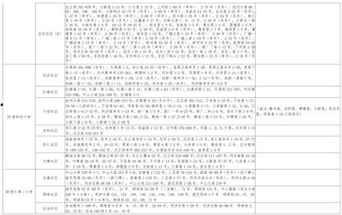 人气爆料视频大全最新下载,人气爆料大全最新下载汇总